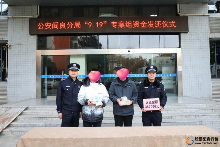 西安配资哪家好_西安配资公司_配资西安公司有哪些