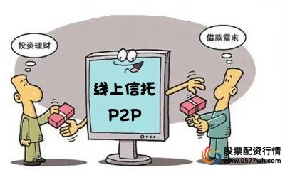 配资合法性_场外配资风险_配资炒股投资