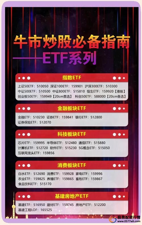 P2P股票配资平台选择标准_星投资股票配资优势_炒股配资平台哪家好