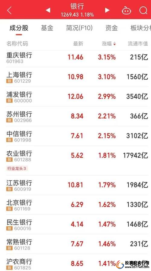 股票线上配资平台_股票杠杆交易公司 可持续发展能力 盛达优配技术创新
