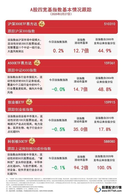 股票配资公司平台_股票配资平台捷希源分析_市场低迷影响大盘走势