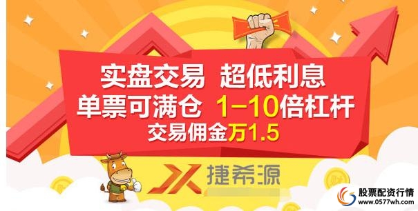 股票配资平台捷希源分析_股票配资公司平台_市场低迷影响大盘走势