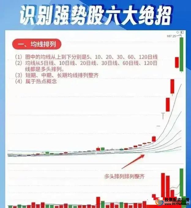 90后新股民炒股亏损几十万，选对方法很