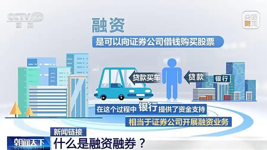 沪深交易所工作安排_证监会融券新规优化_融资融券的股票好不好