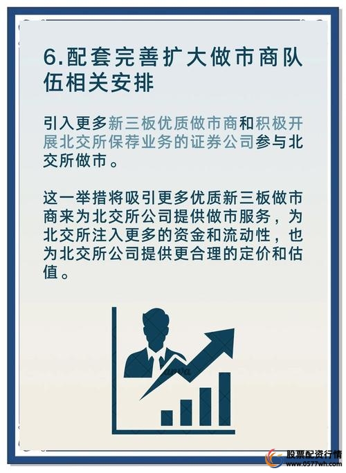 融资融券的股票好不好_北交所深改19条融资融券标的_北交所两融业务标的扩容