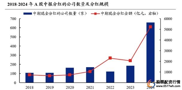 融资融券的股票好不好__ A股融券做空机制影响 