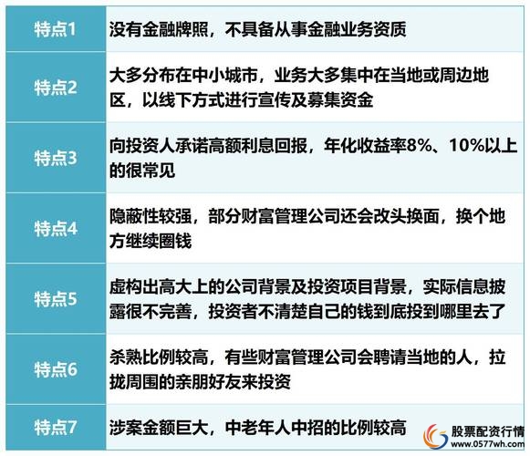 股票配资宝_证监会场外配资案例_非法场外配资模式分析