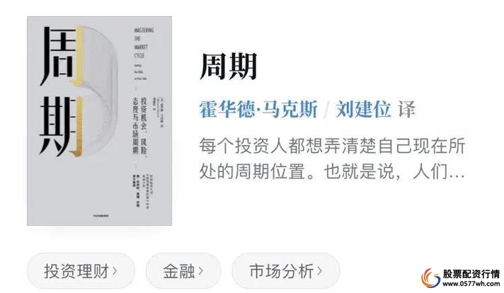 网上配资股票_配资炒股策略执行_网络配资收益管理方法