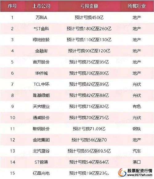 网眼查股票配资服务_正规股票配资平台_2024年股票配资平台排名