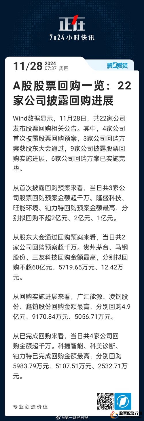A股配资升级_私募产品配资_怎么股票配资