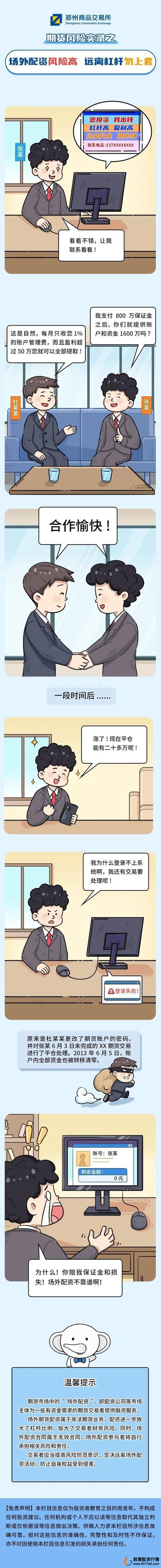 场外配资风险_融资融券合法操作_怎么用杠杆炒股