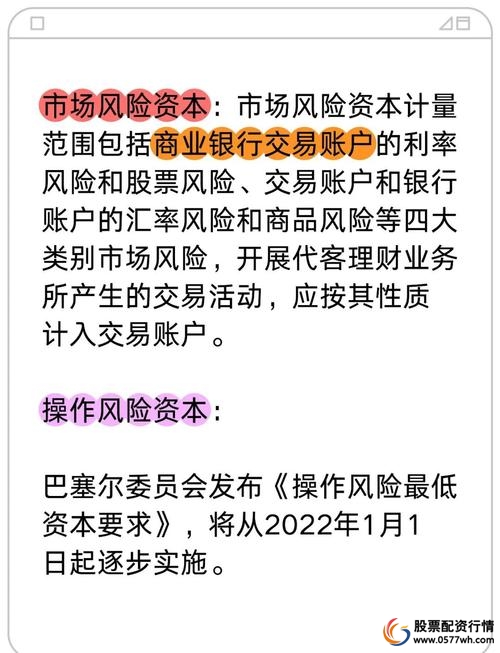 网上配资股票_配资平台资金监管_网上炒股配资风险控制
