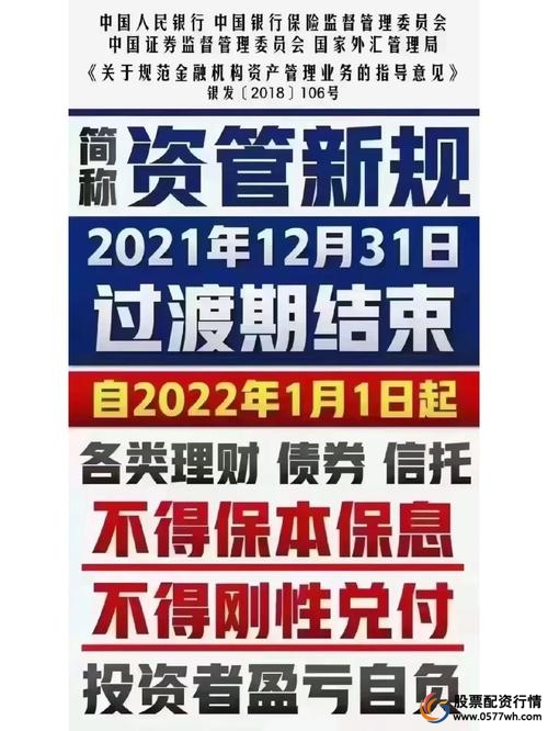  股票配资业务风险分析 _配资炒股利息_