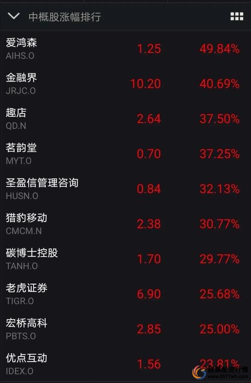 证券配资公司_非法场外配资案件_场外配资平台曝光名单