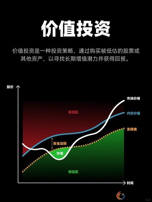 股票配资公司配资炒股技巧_市场底部判断方法_配资炒股利息