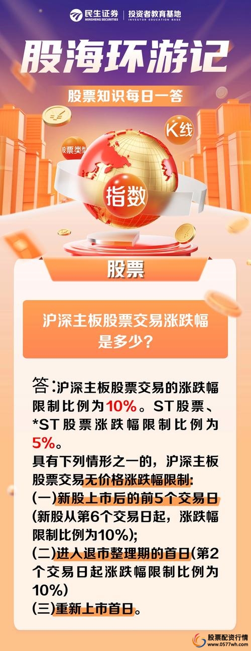 温州股市配资_借钱炒股温州市场_温州股票配资