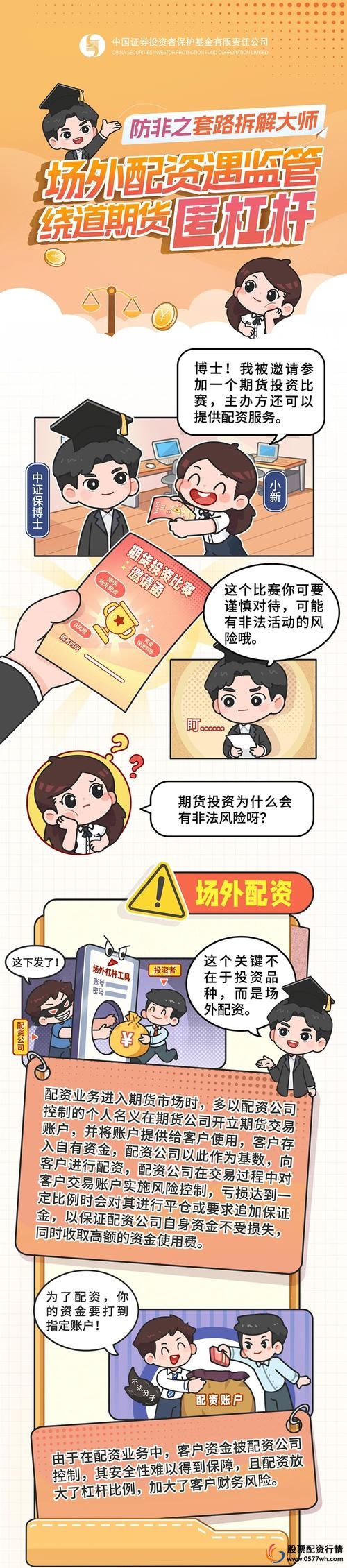 配资公司排名_场外配资风险分析_配资炒股5倍杠杆年息