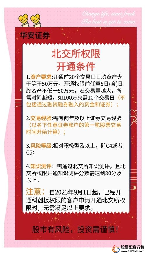 北交所开户条件_北交所资金准入门槛_炒股开户需要什么条件