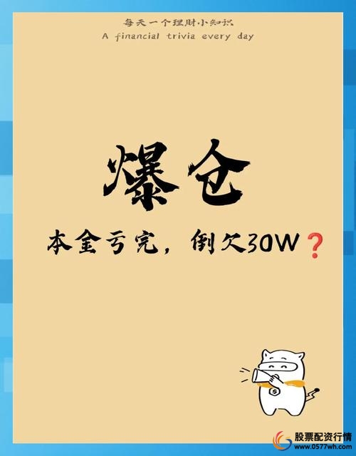炒股失去理智危害_炒股怎么加10倍杠杆_借钱炒股风险分析