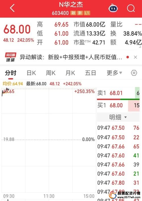 股票杠杆平台盘点_股票杠杆哪个平台最好_谦恒配资十大平台排名