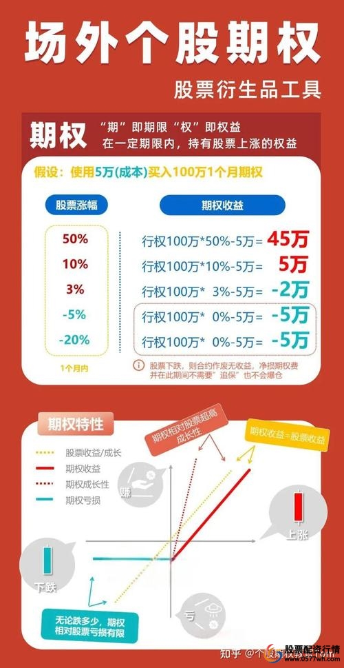 股票杠杆哪个平台最好_ggy股票杠杆平台分析_杠杆炒股平台选择指南
