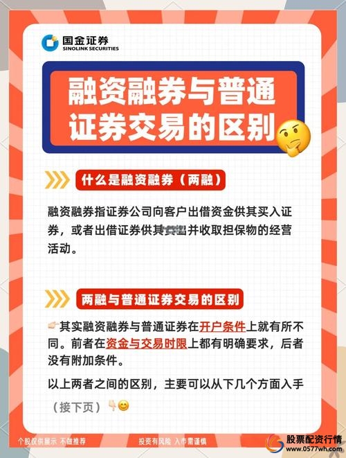 普通人怎么加杠杆买股票_融资融券交易区别_融资买股配资公司