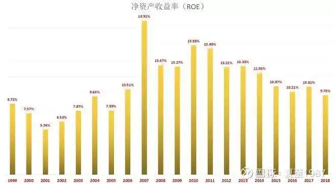 杠杆炒股_ 股票加杠杆靠谱吗 _