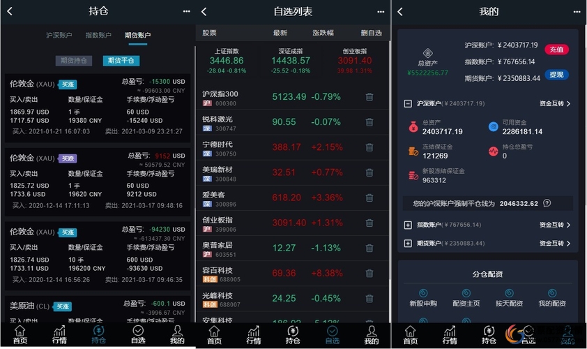 在线配资门户_1:10配资陷阱案例_民间股票配资风险分析