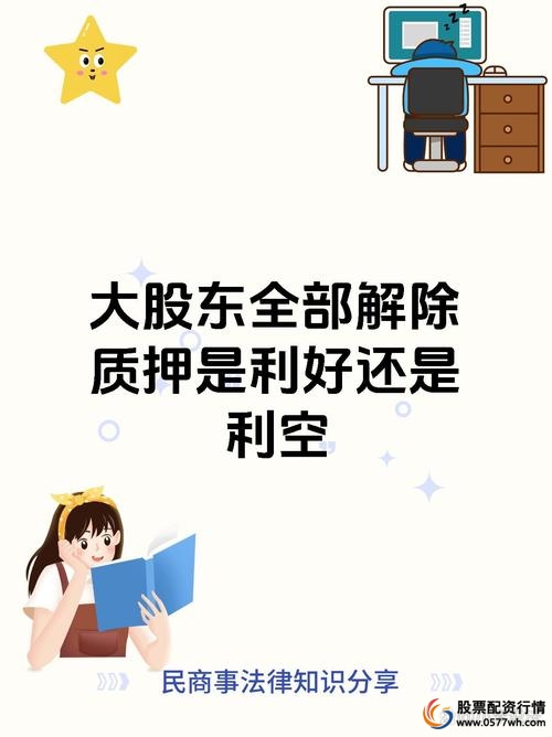 股票质押新规影响_股票质押业务风险管理_股票杠杆是什么