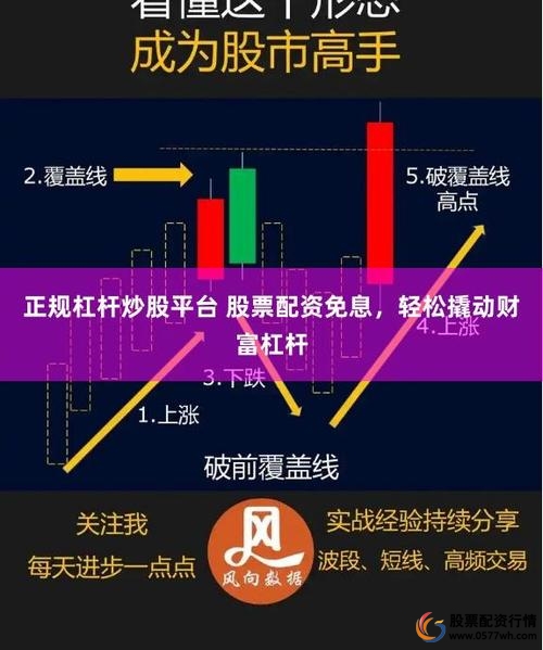 融资配资_正规配资炒股安全平台_配资平台风险控制