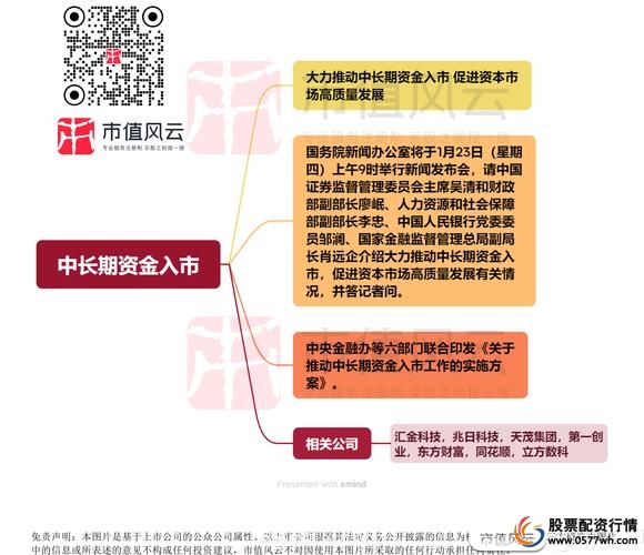 五五策略_五五策略 资产配置 风险管理