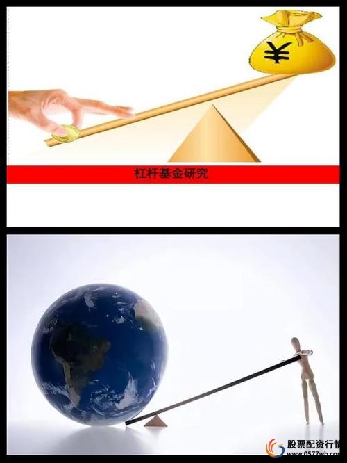 配资公司排名穿仓风险_正规炒股配资网_高杠杆配资风险分析