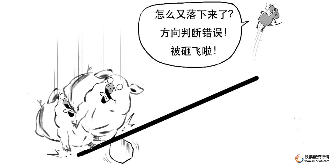 股票融资怎么开通_融资融券杠杆效应_融资融券保证金比例