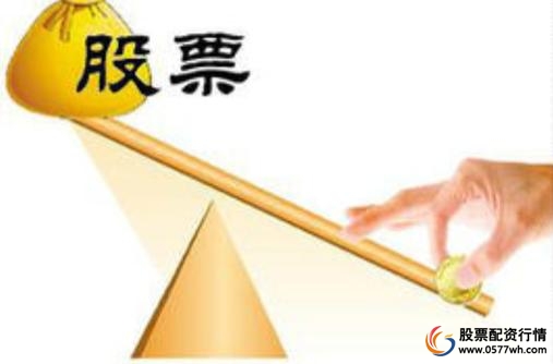 股票杠杆投资收益_股票配资收费方式对比_股票加杠杆是什么意思