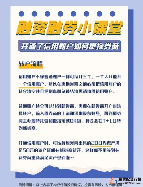 两融账户资金门槛调整_券商两融业务违规操作_股票配资开户