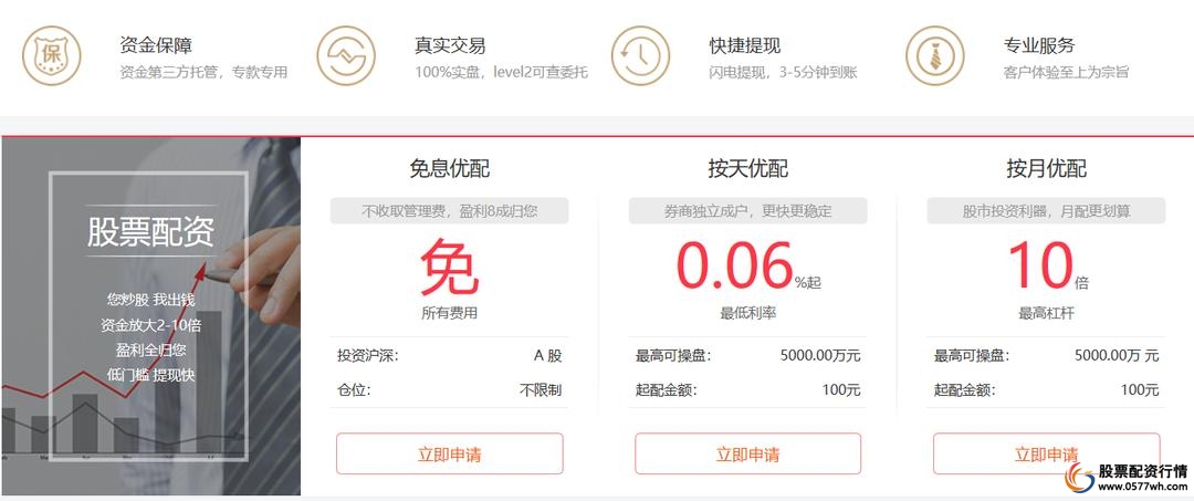 配资正规股票公司排名_股票正规配资公司_配资股票平台