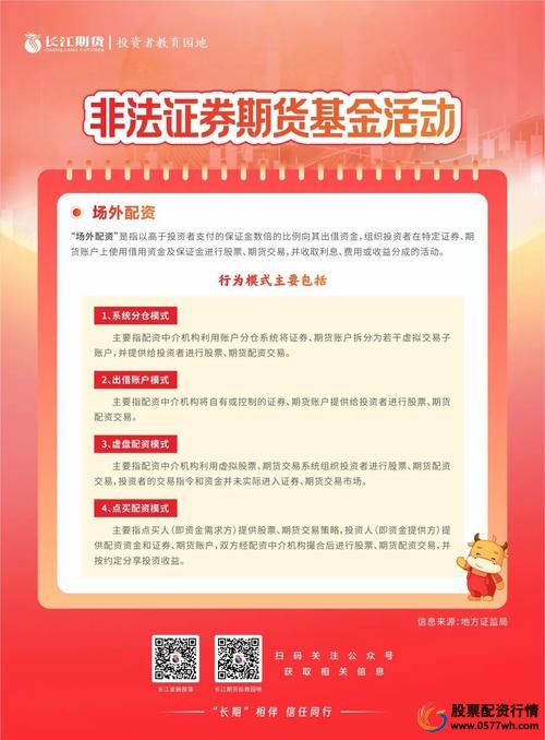 非法场外配资打击_场外配资平台_深圳证监局非法配资案件