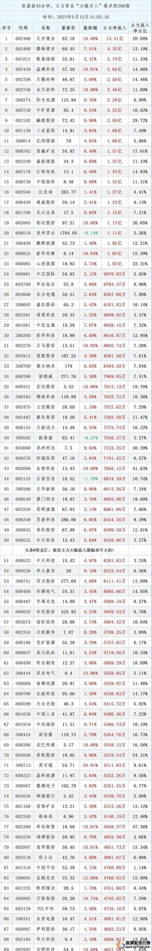 知名股票配资平台_专业股票配资平台_股票配资平台排名