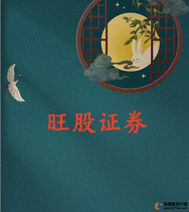 股票配资平台怎么样_股票在线配资平台费用透明度_股票在线配资平台选择技巧