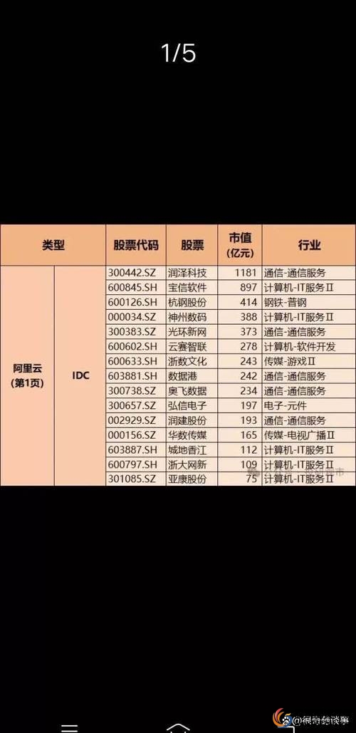 股票配资平台排名_专业股票配资平台_2019年互联网股票配资渠道评级