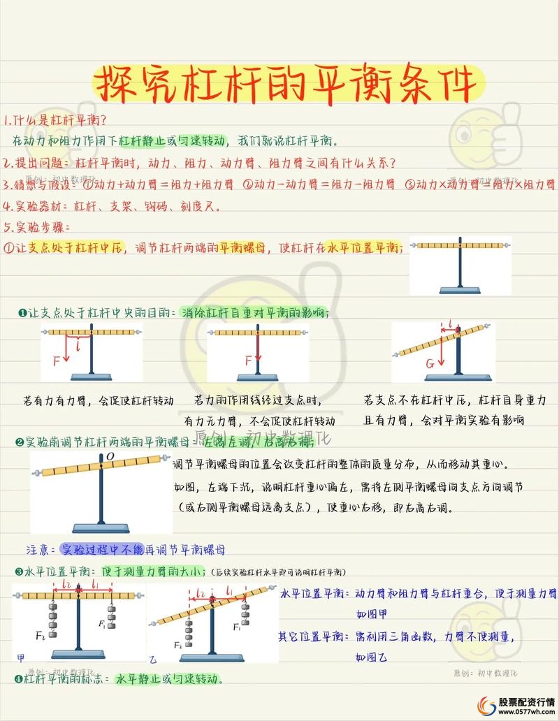 加杠杆风险_什么是加杠杆炒股_加杠杆方式