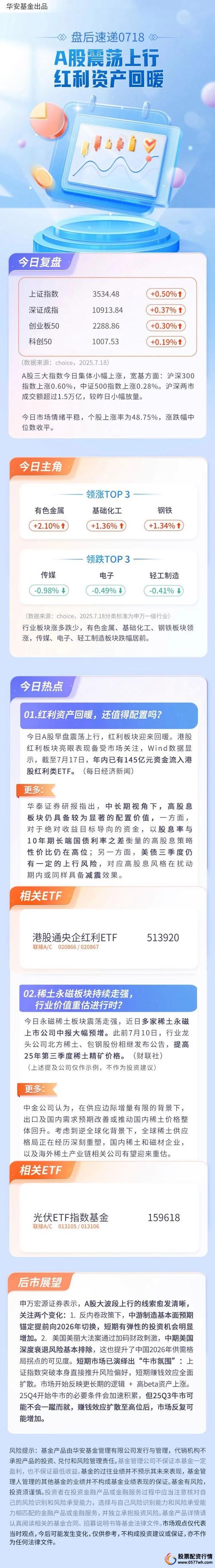 正规配资平台__ 非法场外配资危害 