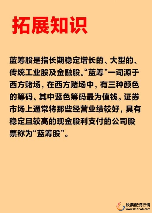 股票杠杆稳赚方案_股票中的杠杆_保守型投资者股票杠杆推荐