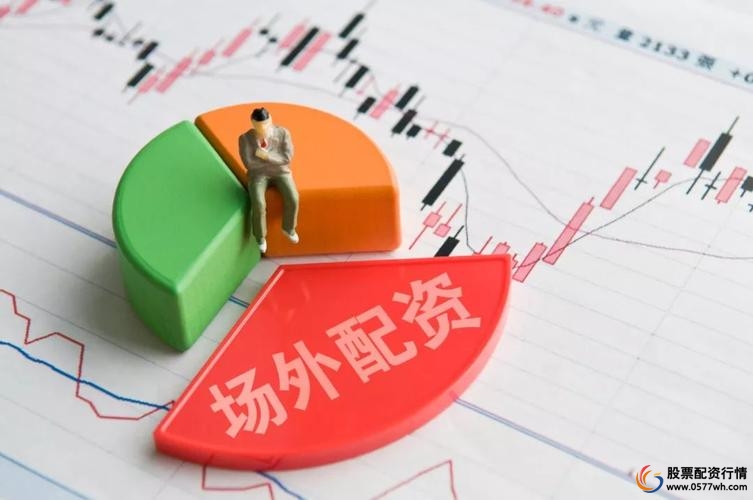 炒股配资咨询_2011年证监会配资通知_配资业务风险
