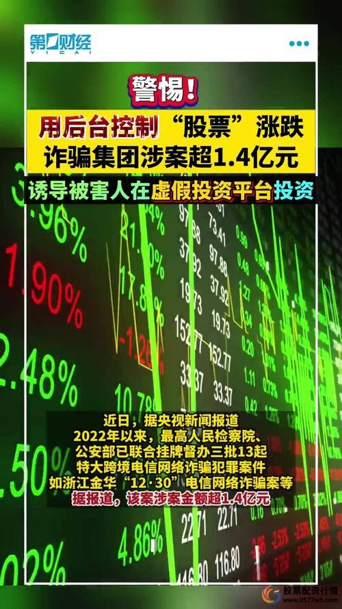 _ 互联网投资骗局揭秘 _股票杠杆配资