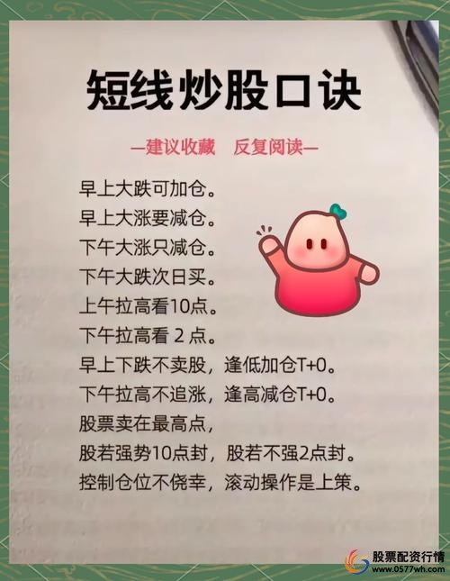炒股配资利息隐性收费_配资利息_炒股配资利息计算基数