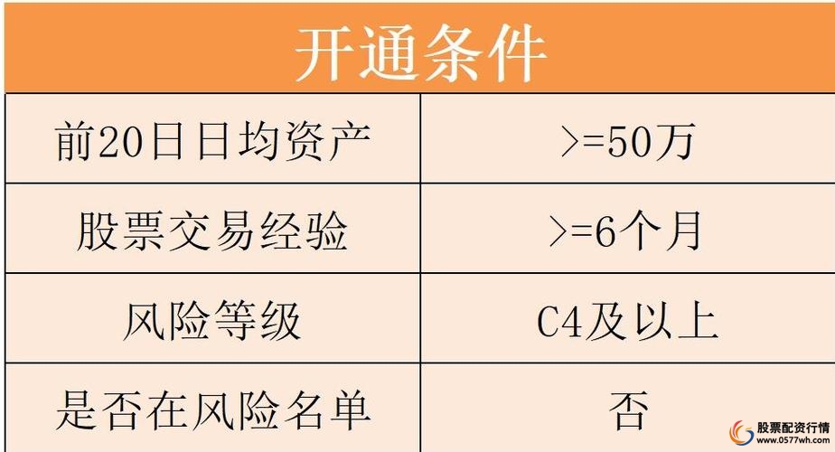 股票融资融券开户要求_股票杠杆开户_开通股票融资融券条件