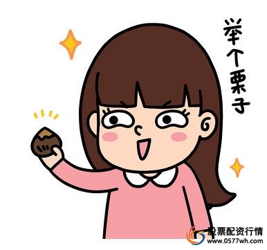 场外配资风险及案例分析_配资炒股中心_警惕场外配资违法活动