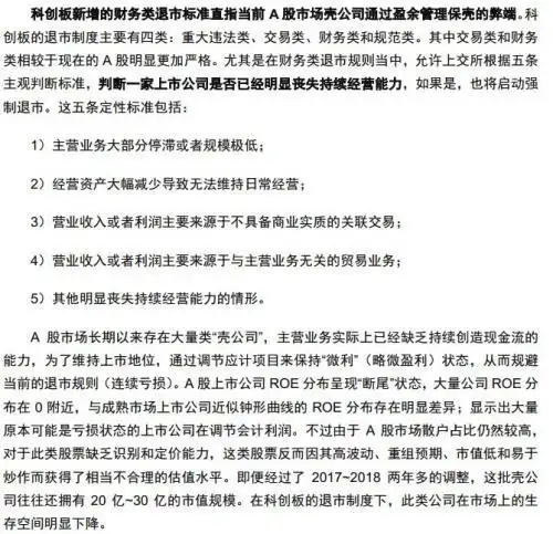 如何买股票网上开户_科创板投资门槛_科创板开户条件
