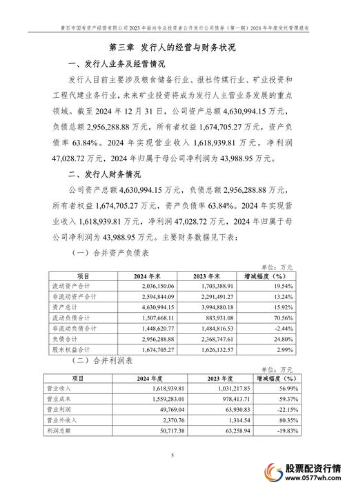 股票配资资讯_股票配资平台选择_配资公司信誉评估